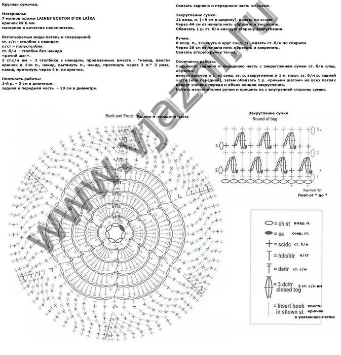 Сумка круглая крючком схемы и описание