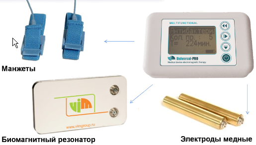 Биомагнитные регенераторы. Биорезонансный прибор. Маг био прибор. Маг био BRT прибор. Био универсал.