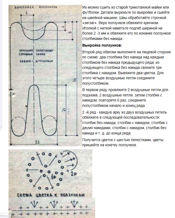 Ползунки спицами схема и описание