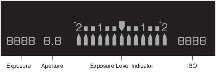 Индикаторы камеры. Экспонометр в фотоаппарате. Шкала экспонометра в фотоаппарате. Шкала экспозиции в фотоаппарате. Шкала экспозиции в видоискателе.