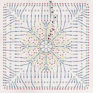 Испанский квадрат крючком схема и описание