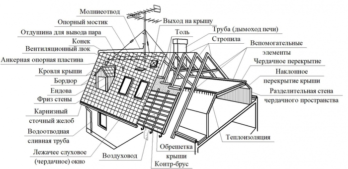 2657949_Bezimyannii (700x340, 158Kb)