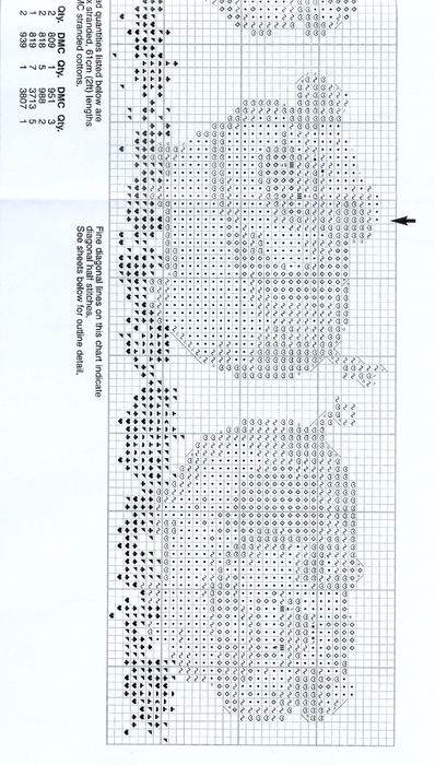 MSOI745 Oink Oink Oink_chart02 (398x700, 231Kb)