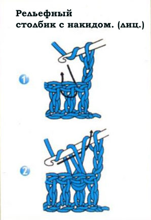 Рельефный столбик с накидом крючком. Выпуклый полустолбик с накидом. Рельефные полустолбики крючком. Рельефный полустолбик с накидом. Изнаночный полустолбик с накидом.