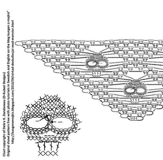 Шаль с черепами схема и описание крючком