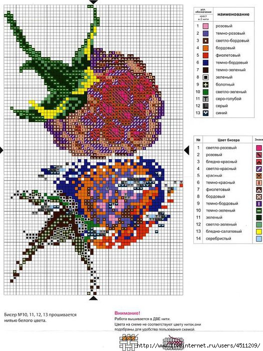 Малина вышивка бисером схема