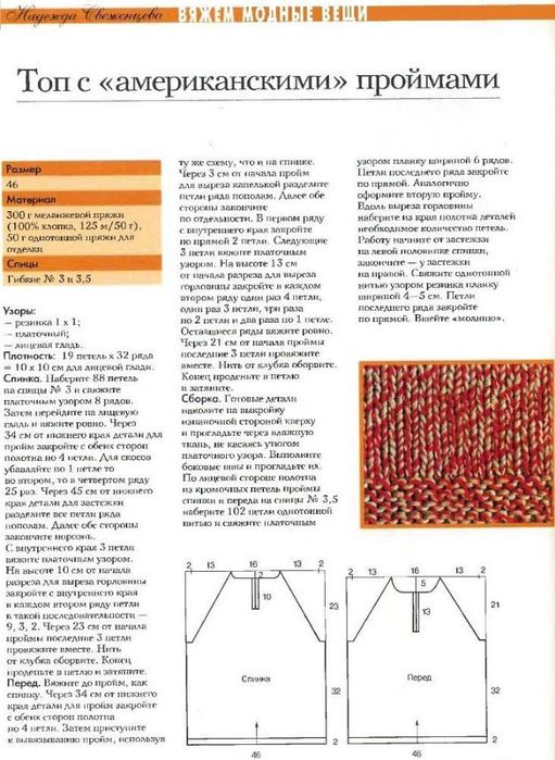 Американская пройма спицами схемы и описание