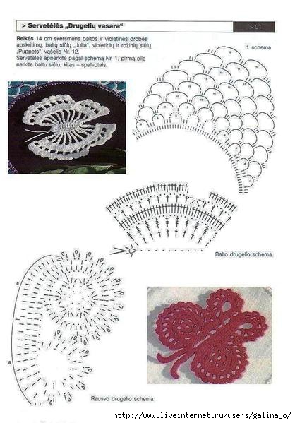 Схема рисунка бабочка для вязания спицами
