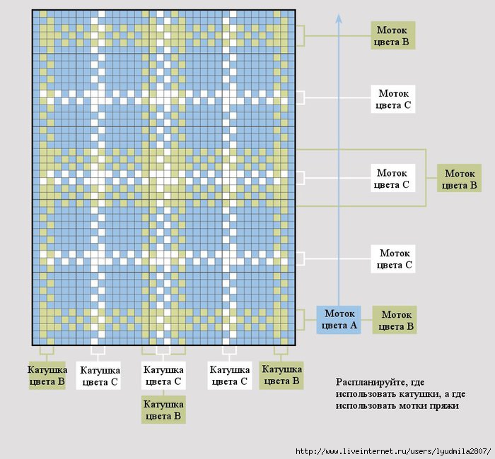 intarsia_plan (700x650, 201Kb)