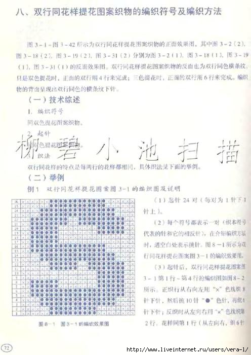 Bangzhen Tihua Bianzhi Jiqiao sp_77 (496x700, 158Kb)