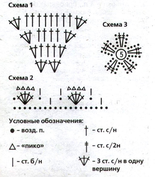 Chepchik-s-cvetochkami-shema (519x591, 61Kb)