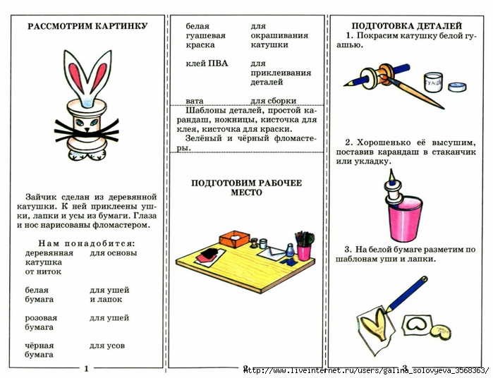 Что я умею делать на компьютере