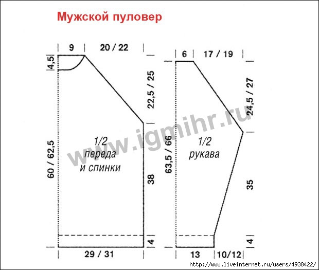 Выкройка реглана 56