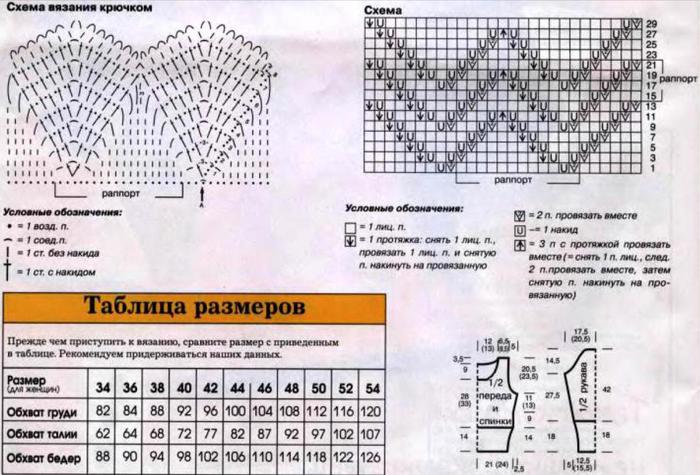 dzhemper_4_shema (700x475, 74Kb)