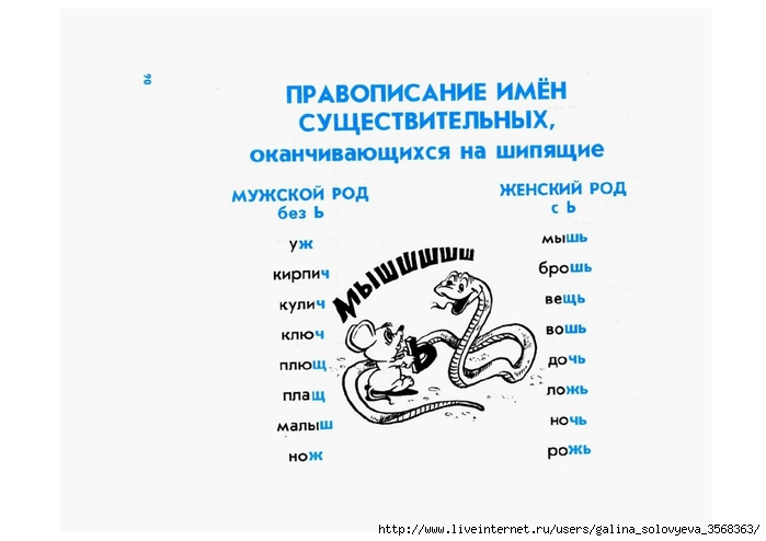 Предложите подпись к каждому рисунку используя существительные общего рода в форме именительного