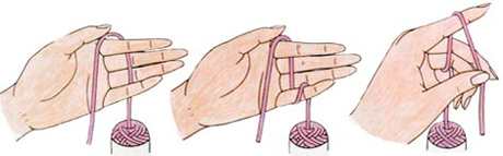 Как выбрать крючок для вязания из трикотажной пряжи и шнура