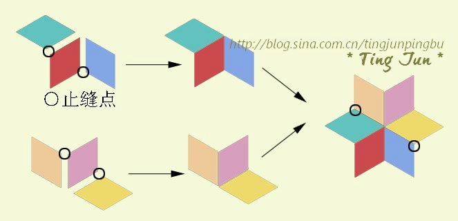 pd3 (663x320, 94Kb)