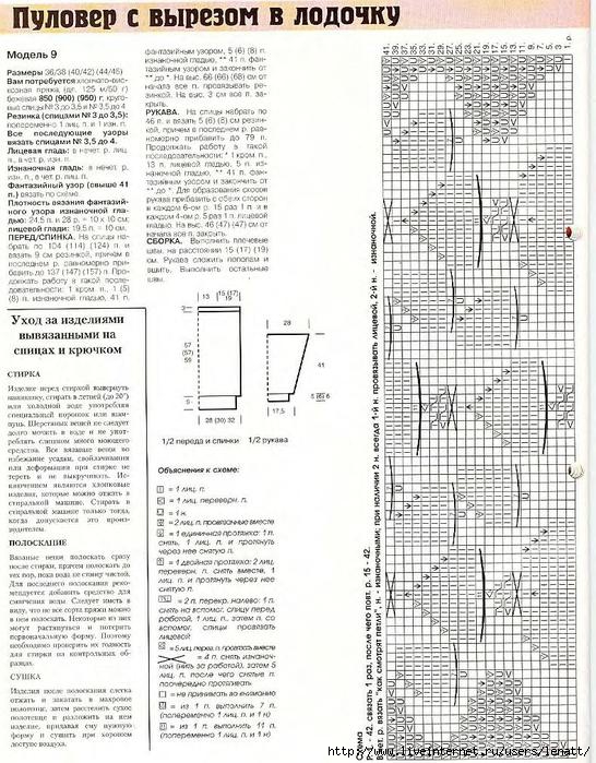 Горловина лодочка спицами схема