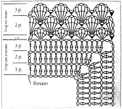 3204983_getimage.jpegreglan_kryuchok (400x359, 102Kb)