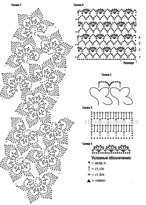 Платье ленточное кружево крючком схемы и описание