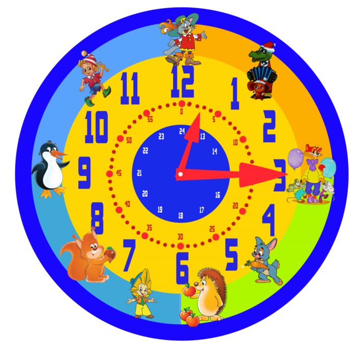 Детский циферблат. Часы для дошкольников. Часы обучающие для детей. Изучение часы для дошкольников. Циферблат для изучения часов.