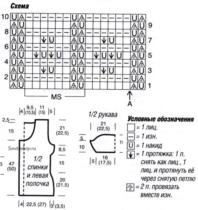 Схемы коротких кофточек. Короткий рукав спицами схема. Жакет с коротким рукавом схема спицами. Красивый узор спицами на рукавах. Рукава спицами схемы с описанием.