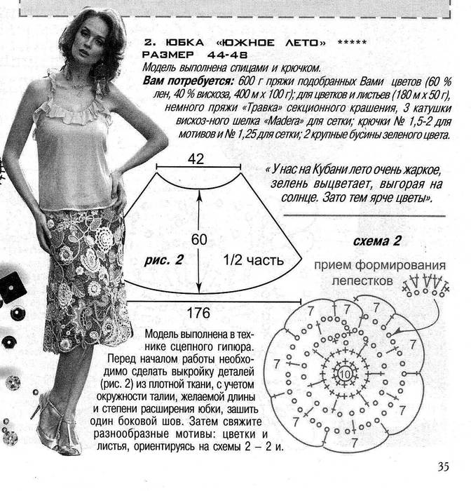 Юбка с запахом крючком схемы и описание