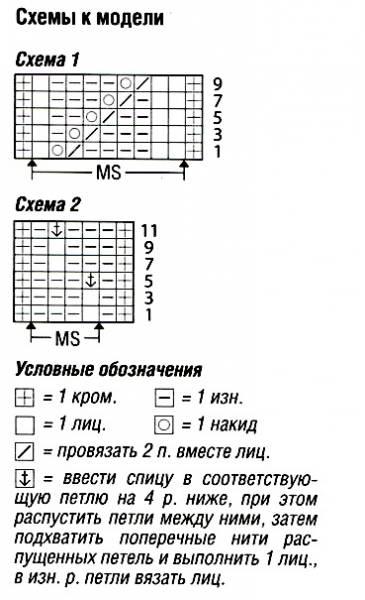 Красная талка схема