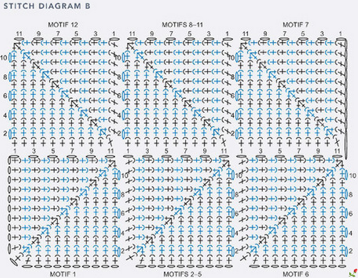 Плед ромбами крючком схема и описание