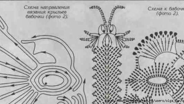 Коврик бабочка крючком схема