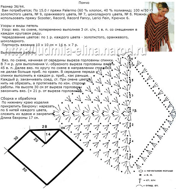 Пончо бабушкиным квадратом схема