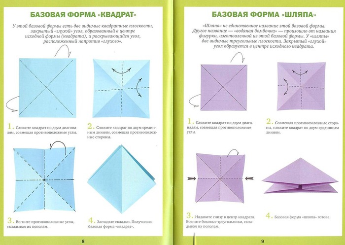 Оригами корзинка схема