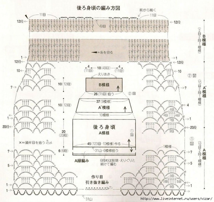 vest_8_chart (700x658, 318Kb)