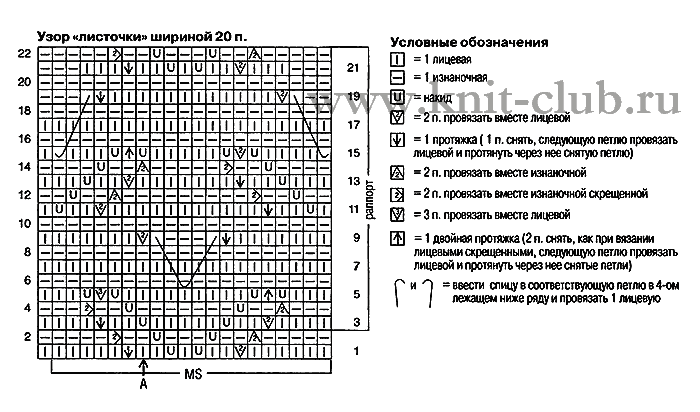 1369207538_azhurnyj-uzor-spicami-listochki (700x412, 23Kb)