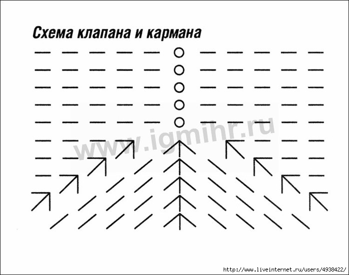 Сумка орео крючком схема и описание