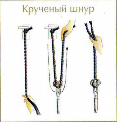 kak-sdelat-kruchenij-shnur (394x413, 92Kb)
