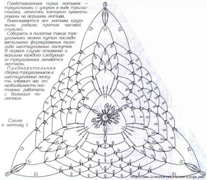 Треугольные мотивы крючком схемы для пледа