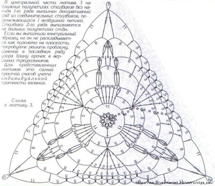 Вязаные треугольники крючком со схемами и описанием
