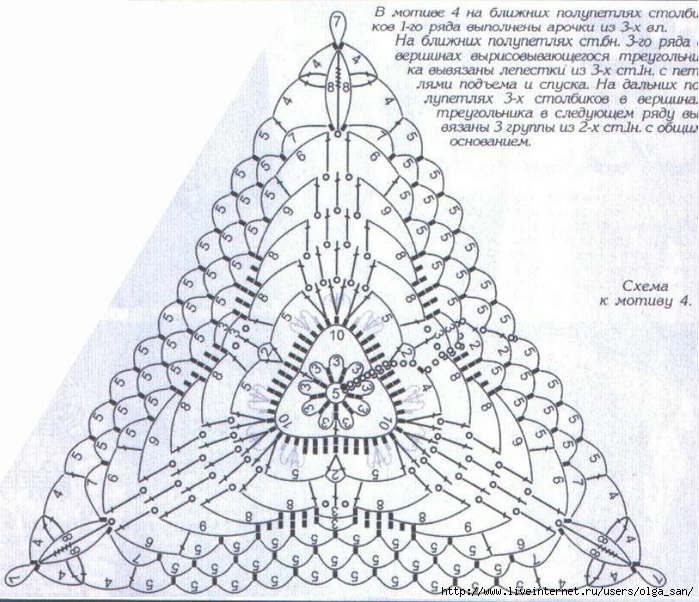 Треугольные мотивы крючком схемы для пледа