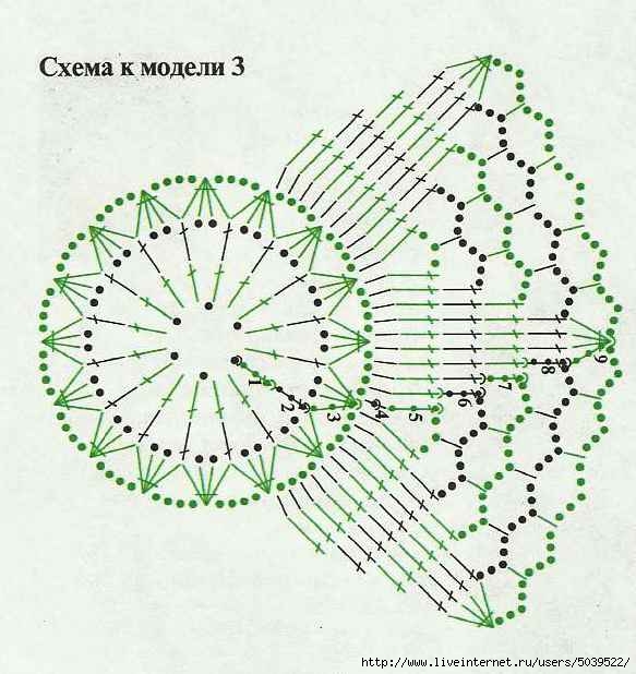 Валя валентина вязание крючком схемы
