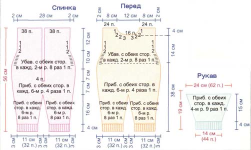 Вязаные комбинезоны для малышей 6 9 месяцев спицами с описанием и схемами