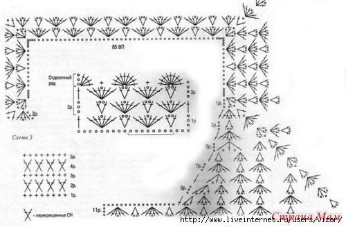 Схема вязания реглана крючком от горловины