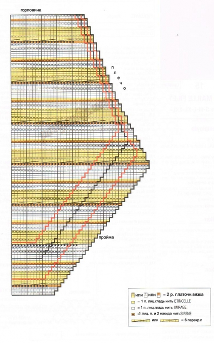 4945099_pravfjadiagrammarus (437x700, 202Kb)