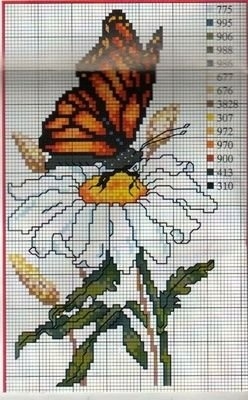 Маки и бабочки - Набор для вышивания счетным крестом