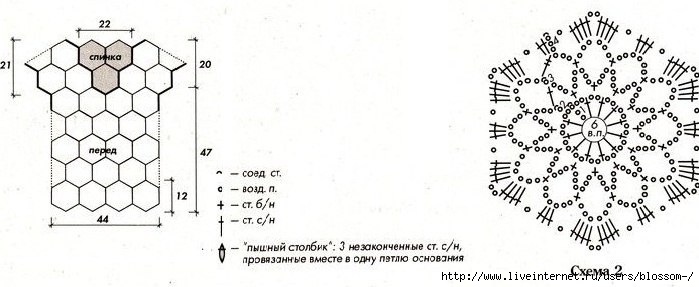 Кофта крючком из цветов схема