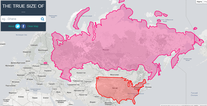 Сравнение китая и россии
