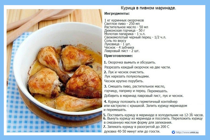 Сколько выпекать куриные. Блюда из птицы рецепты. Рецепты в картинках с описанием. Рецепт блюда из мяса птицы. Рецептура блюда из птицы.