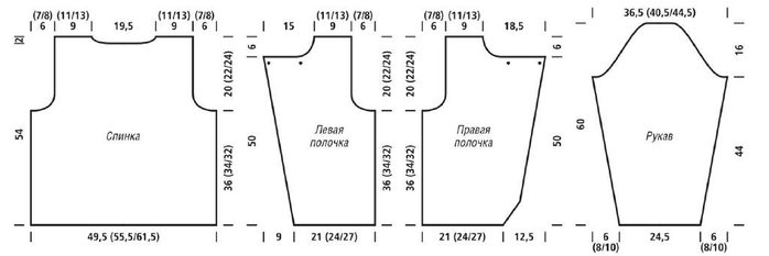 1426738689_razmery-dlya-vyazaniya-zhaketa (700x233, 22Kb)