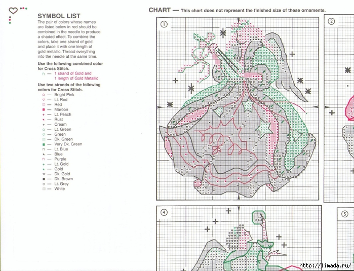 chart_1 (700x535, 276Kb)