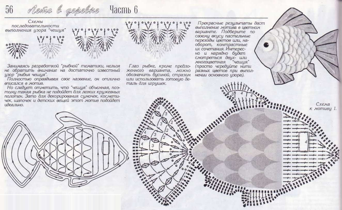 Дневник рыбка. Рыбка крючком схема. Рыба вязаная крючком схема. Ажурные рыбки крючком схема. Маленькая рыбка крючком схема.